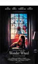 Wonder Wheel
